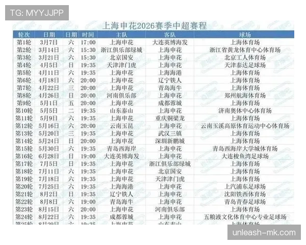 上海申花边路利用有限,进攻宽度为何不足?