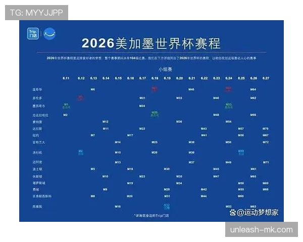 2026世界杯小组资格比较怎么算
